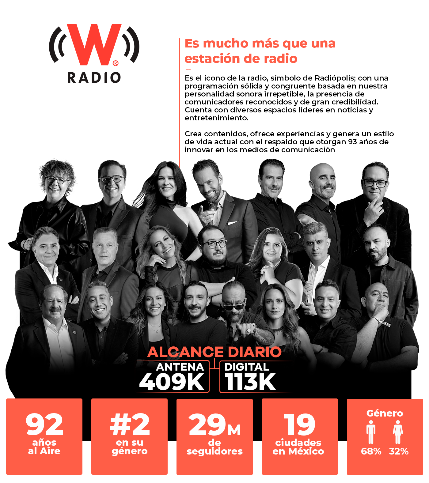 W Radio – Radiopolis